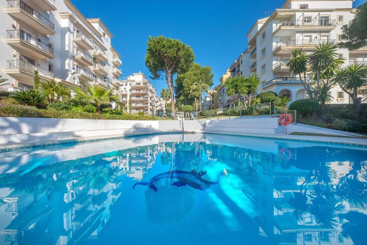 Andalucia Del Mar - Pto Banus location
